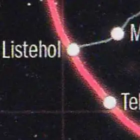 Тила
